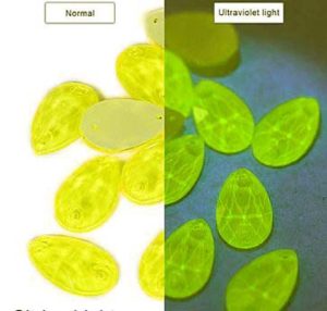 Neon Yellow színű csepp alakú kristály