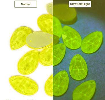 Neon Yellow színű csepp alakú kristály